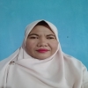 Khairun Nisak