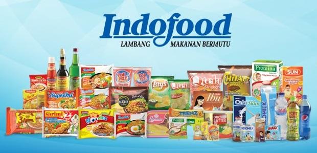 Pt indofood corp ⭐⭐